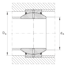 關節軸承 GE260-FO-2RS, 根據 DIN ISO 12 240-1 標準, 需維護，兩側唇密封