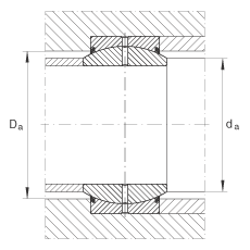 關節軸承 GE20-DO-2RS, 根據 DIN ISO 12 240-1 標準, 需維護，兩側唇密封