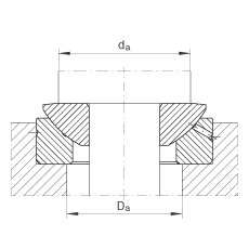 推力關(guān)節(jié)軸承 GE15-AX, 根據(jù) DIN ISO 12 240-3 標(biāo)準(zhǔn)，需維護(hù)